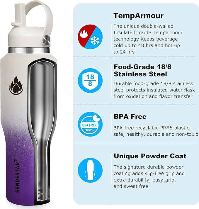 SENDESTAR SENDESTAR 40oz Stainless Steel Water Bottle(Cold for 48 Hrs, Hot for 24 Hrs),Double Wall Vacuum Insulated Bottle with Straw Lid, Spout Lid and Flex Cap, Fit in Any Car Cup Holder