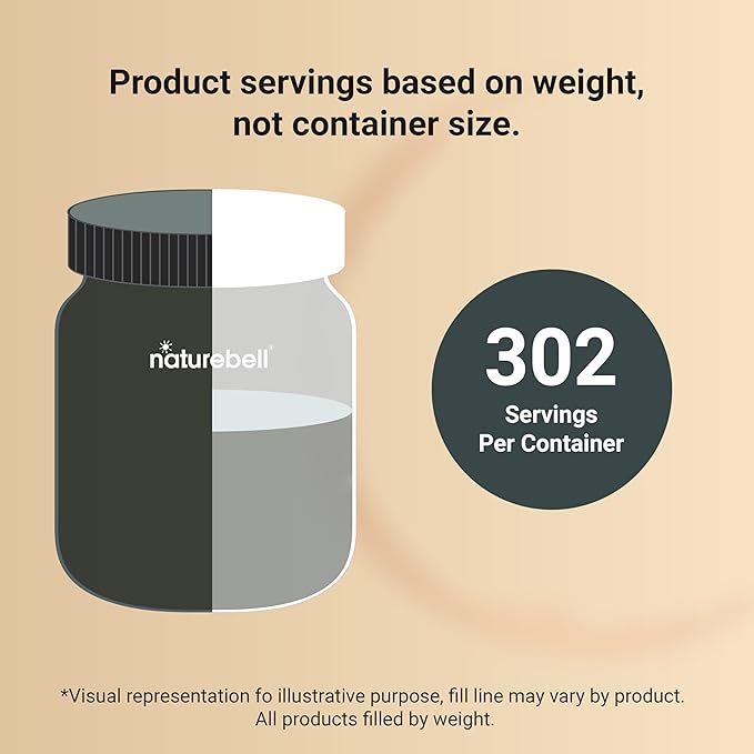 Organic Matcha Green Tea Powder, 2 Pounds | Unsweetened with Zero Sugar, Culinary Grade, Potent Early Harvest, Fine Stone Ground – Vegan, All Purpose, Great for Matcha Latte