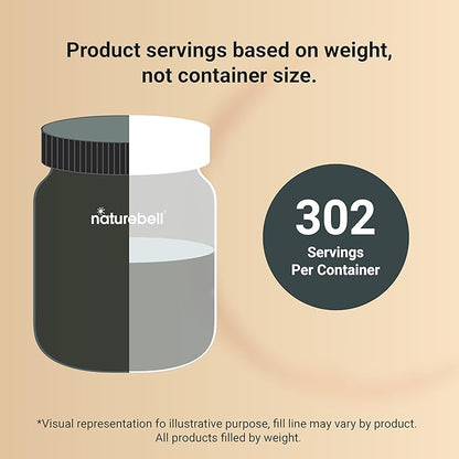 Organic Matcha Green Tea Powder, 2 Pounds | Unsweetened with Zero Sugar, Culinary Grade, Potent Early Harvest, Fine Stone Ground – Vegan, All Purpose, Great for Matcha Latte