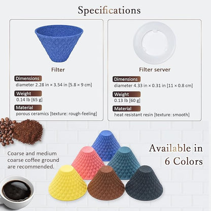 Ceramic Reusable Coffee Filter Pour Over Dripper Paperless Sustinable ekubo one drip 1-2 Cup Made in Japan (Brown)