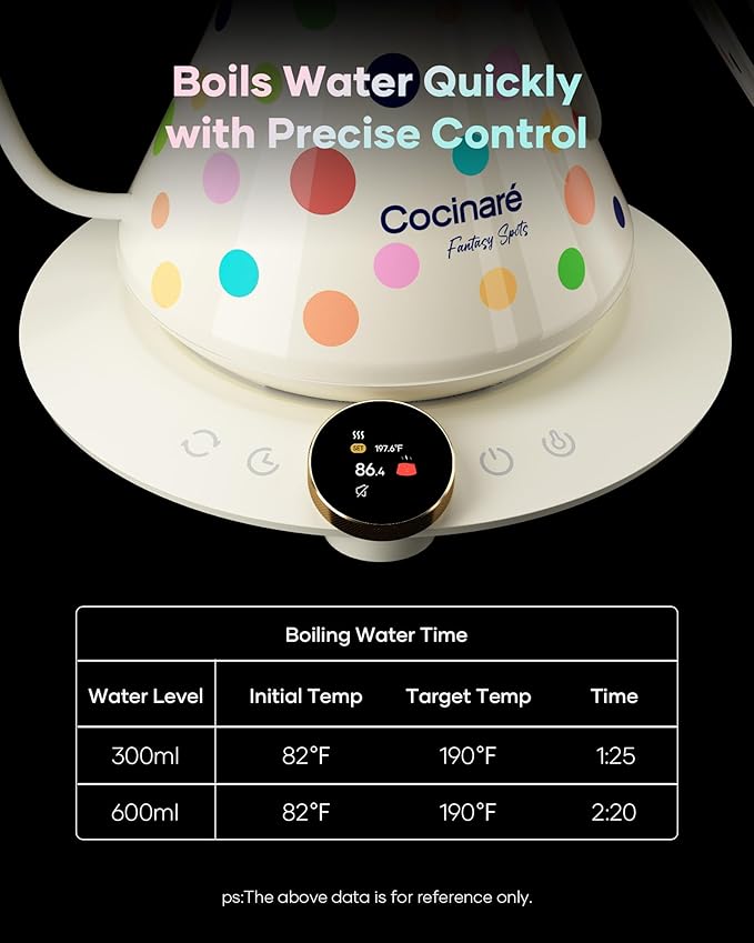 Cocinare FLOW M6 Pro Electric Gooseneck Kettle with Color-Changing Design, ±0.5℉ Temperature Control for Pour-over Coffee & Tea, Stainless Steel Interior, Quick Heating for Boiling Water (Polka)