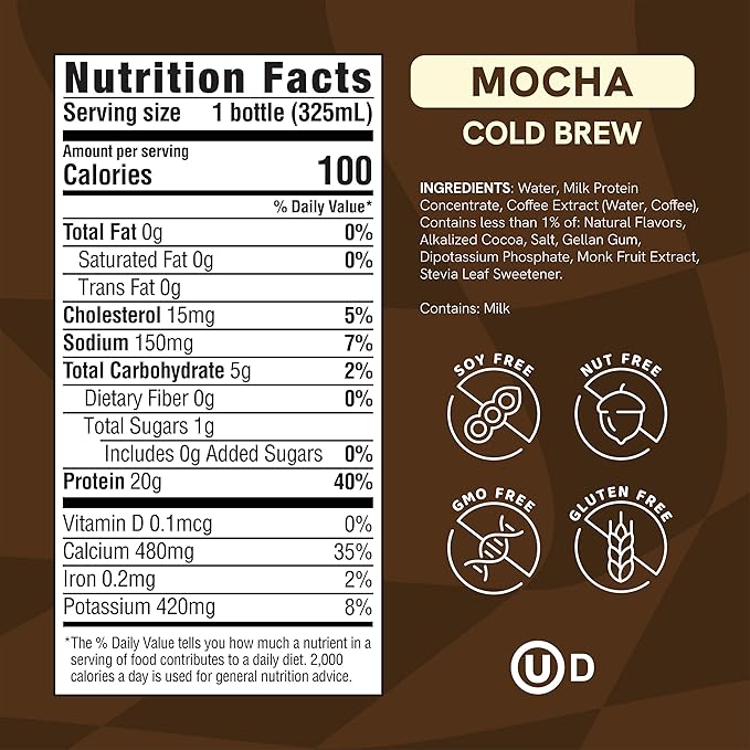 Protein Coffee - Real Cold Brew with Decadent Cocoa - 20g Ready To Drink Protein - 1g Sugar - 100 Calories - No Added Sugar, 99% Lactose Free Keto Friendly Proffee - 11 FL OZ - 12pk Mocha