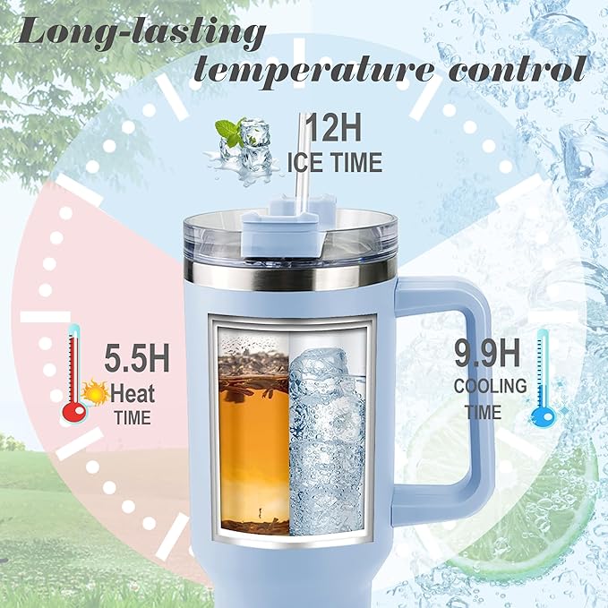 ThermoThrill Ships Next Day, Personalized 40 Oz Tumbler with Handle and Straw Custom Tumbler with Text Stainless Steel Mug Birthday Gifts for Women