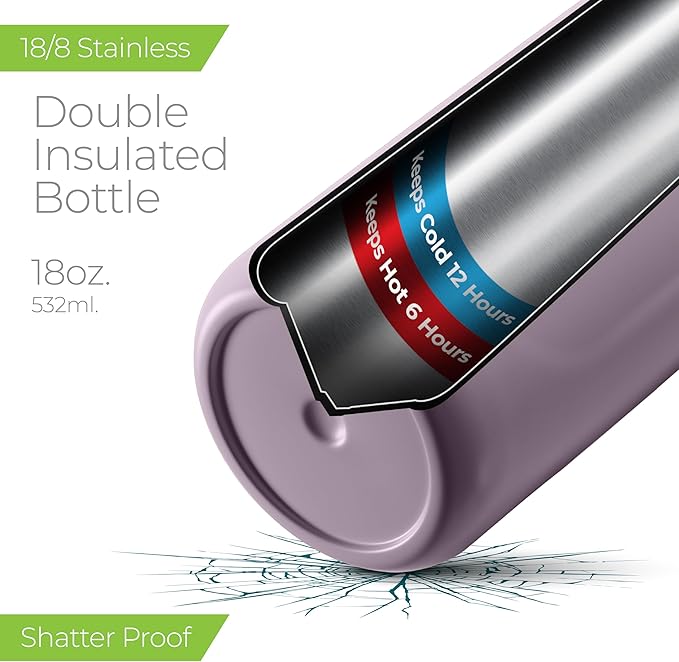 SipX™ Triple-Insulated Stainless Steel Water Bottle - 18oz. With Straw Lid, BPA-Free Reusable Insulated Water Bottle Keeps Cold For 12 Hours, Metal Water Bottle Made Of Sustainable Material For Hiking