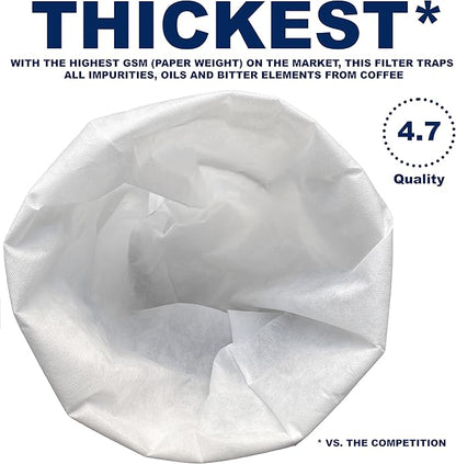 (50 Pack) Commercial Cold Brew Coffee Filters, 20" x 20" For Commercial Model Cold Brew Coffee Makers and 5-Gallon Commercial Systems