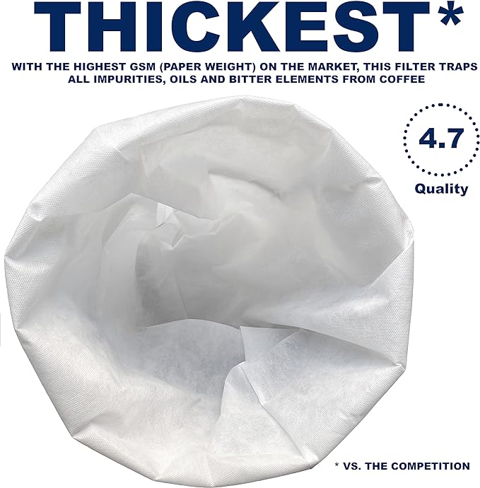 (100 Pack) Commercial Cold Brew Coffee Filters, 20" x 20" For Commercial Model Cold Brew Coffee Makers and 5-gallon Commercial Systems…