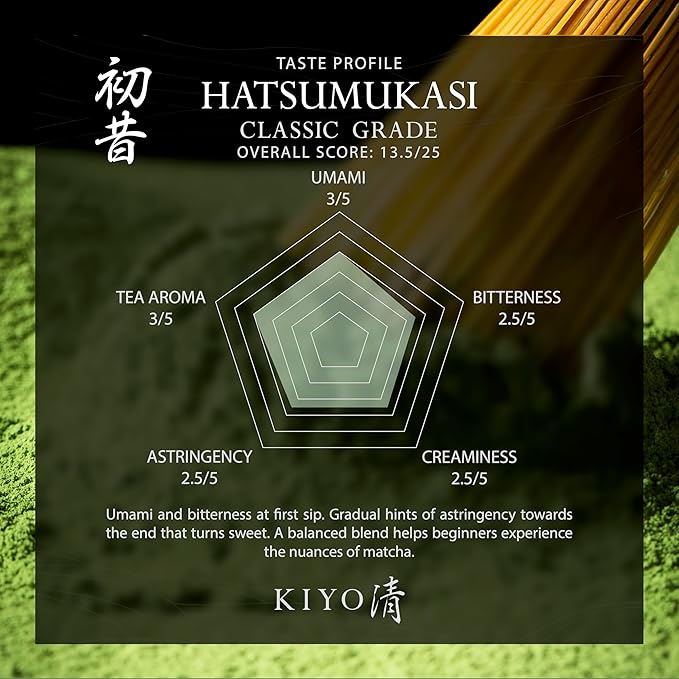 Kiyo Matcha Classic Grade Hatsumukashi Ceremonial Uji Matcha - Pure Japanese First Harvest Ceremonial Grade Matcha Green Tea Powder from Uji, Japan (40g/1.41oz)