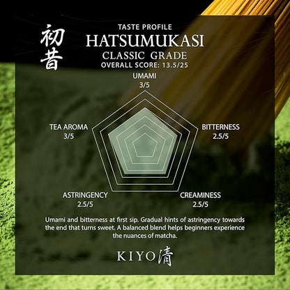 Kiyo Matcha Classic Grade Hatsumukashi Ceremonial Uji Matcha - Pure Japanese First Harvest Ceremonial Grade Matcha Green Tea Powder from Uji, Japan (40g/1.41oz)