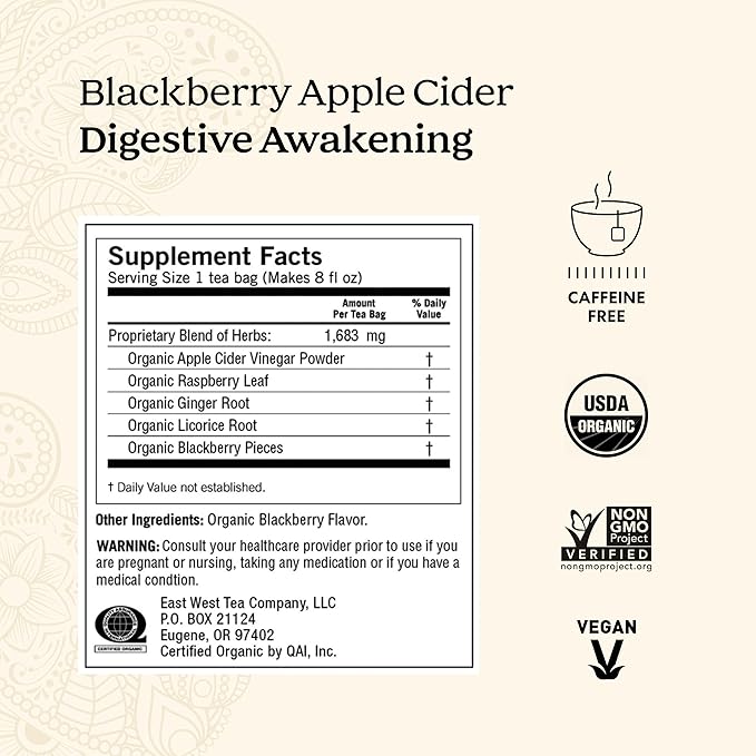 Yogi Digestion & DeTox Sampler Pack (6 Pack) - Wellness Support - Herbal & Green Tea - 96 Tea Bags