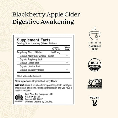 Yogi Digestion & DeTox Sampler Pack (6 Pack) - Wellness Support - Herbal & Green Tea - 96 Tea Bags