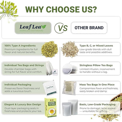 LeafLea 80 Premium Fennel Tea Bags, Pure Dried Fennel Seed Tea, Daily Ease & Balance, Naturally Sweet Taste, Caffeine-Free, Sugar-Free, Non-GMO, Vegan, Individually Wrapped