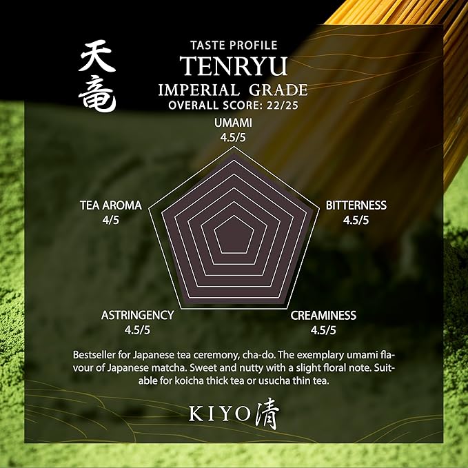 Kiyo Matcha Imperial Grade Tenryu Ceremonial Uji Matcha - Pure Japanese First Harvest Ceremonial Grade Matcha Green Tea Powder from Uji, Japan (40g/1.41oz)