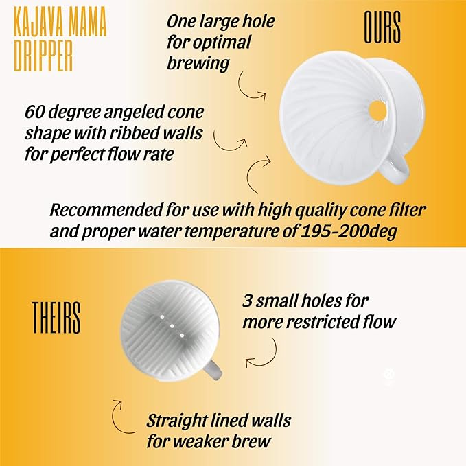 Pour Over Coffee Dripper - Ceramic Slow Brewing Accessories for Home, Cafe, Restaurants - Easy Manual Brew Maker Gift - Strong Flavor Brewer - V02 Paper Cone Filters - Brown, 2 Cup size