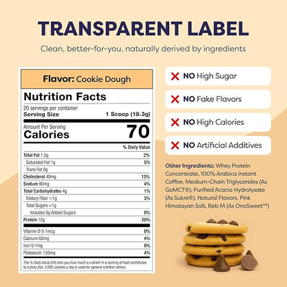 Cookie Dough Protein Iced Coffee - Premium Whey Protein & Instant Iced Coffees - 100% Natural Cold Brew Coffee - Zero Artificial Flavors & Sweeteners, 80 mg Caffeine Per Serving, 20 Servings