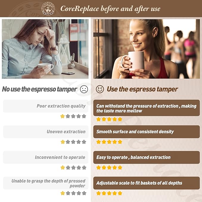 Newest 58mm Espresso Coffee Tamper Adjustable Height with Scale, 30lbs Springs Tamping Strength, Stainless Steel Flat Base, with Mat