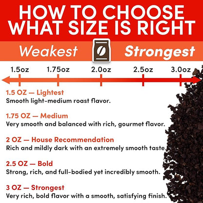 Coffee Packets – Decaf Medium-Dark Roast Ground Coffee, Low Acid Mold Free 2 oz Packs for 12 Cup Brewers, Pre-Measured Fractional Packs, 12 Count Box – Sarasota