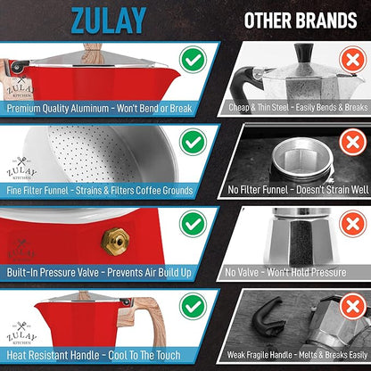 Zulay Kitchen Stovetop Espresso Maker - Moka Pot 3 Espresso Cups - Percolator Coffee Maker for Classic Cuban & Italian Style Espresso - Portable Coffee Maker for Camping & Travel - (Red)