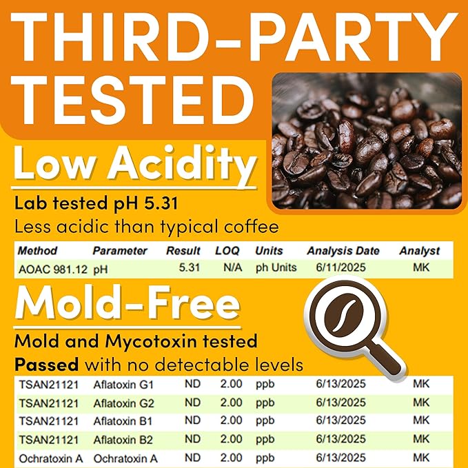 Breakfast Blend Ground Packets – Medium Roast, 2oz Pre-Measured Packs for 8–12 Cup Drip Makers | Low Acid Single-Pot Pouches, Individually Wrapped | 12-Count by Sarasota Coffee