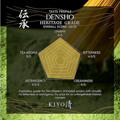 Kiyo Matcha Heritage Grade Densho Ceremonial Uji Matcha - Pure Japanese First Harvest Ceremonial Grade Matcha Green Tea Powder from Uji, Japan (40g/1.41oz)