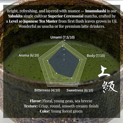 Origin Uji Superior Ceremonial Grade Matcha Powder, Yabukita Single Cultivar, First Harvest, Shade-Grown, Stone-Milled by Level 10 Tea Master from Uji, Kyoto, Japan
