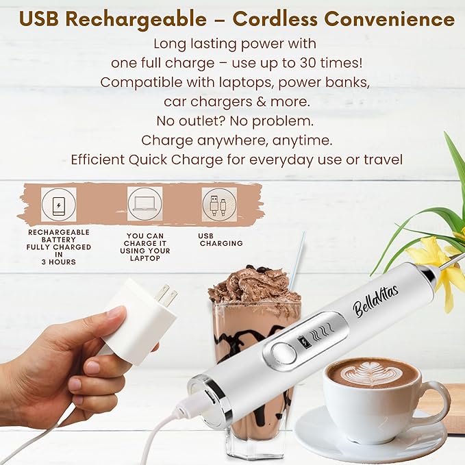 Rechargeable Handheld Milk Frother, Coffee Frother Wand with Stand and 2 Stainless Steel Whisks, Portable Mixer and Foamer, 3 Speed Whisk for Latte, Cappuccino, Matcha, Cocoa, Eggs, White-1