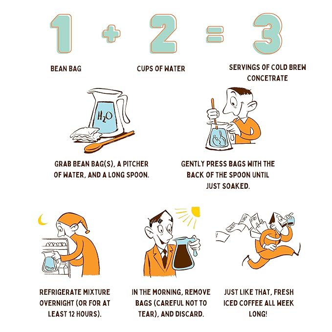 GRADY’S COLD BREW, New Orleans Style, 100% Arabica Ground Coffee & Chicory Pouches, 12 Bundles of 4 Easy-to-Brew Bean Bags, Makes 144 drinks