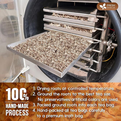 FreshDrinkUS, Premium 55 Marshmallow Root Tea Bags, 100% Natural & Pure from Marshmallow Root, Eco-Conscious Tea Bags, Marshmallow Root Herbal Tea. No Sugar, No Caffeine, No Gluten, Vegan.