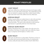 Load image into Gallery viewer, Community Coffee Breakfast Blend Instant Coffee, Medium Roast, 7 oz Jar (Pack of 1)