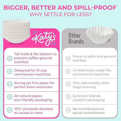 Katy’s Large Coffee Filters - 12 Cup Commercial Coffee Filters - 9.5” x 4.5” Inch - Premium Paper & Brew Extraction, Tall & Wide, No Ground Overflow - Perfect For Restaurants & Cafes - 500 Count