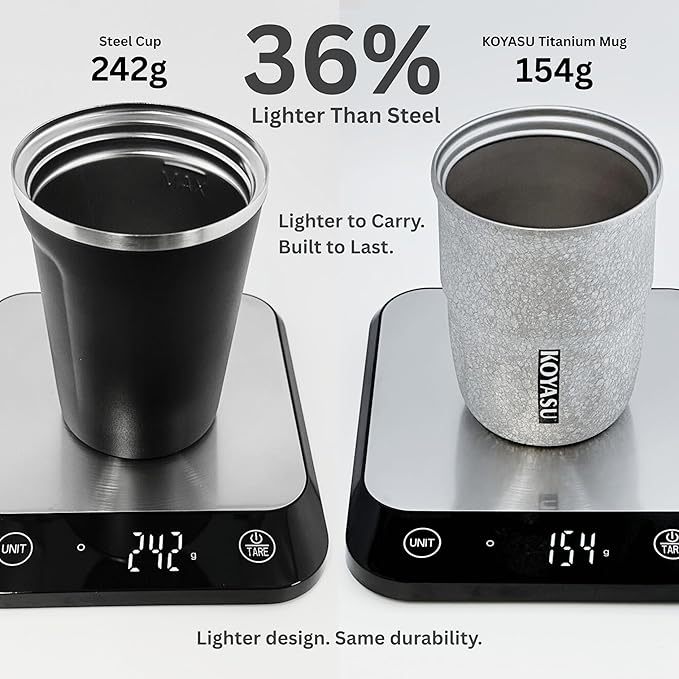 12 oz Titanium Liner Travel Mug with Lid, Double-Wall Vacuum Insulation, Wide Mouth, Leak-Proof, Chemical-Free & Healthy, men and women hot & cold drinks, for Indoor & Outdoor Use (Gray)
