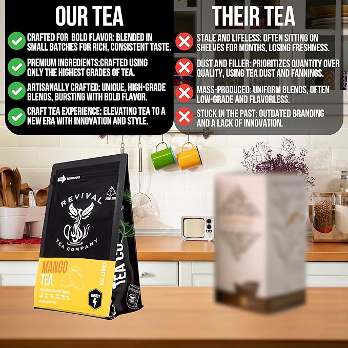 Revival Tea Company Mango Tea - Black Tea Blend with Real Mango Pieces and Flavor - Loose Leaf 6 Ounces
