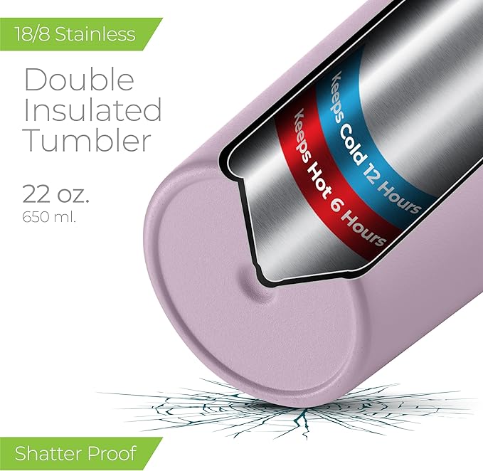 SIPX™ Triple-Insulated Tumblers - 22oz. Premium Modern Tumbler With Lid, insulated Cup Keeps Hot For 6 Hours, Stainless Steel Tumbler Made Of Sustainable Material, Coffee Travel Mug For Home & Office