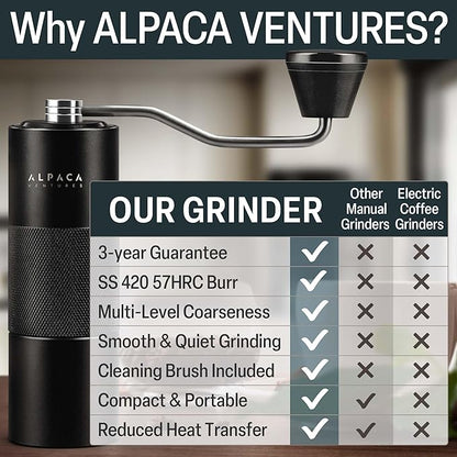 Manual Coffee Grinder by Alpaca Ventures - Stainless Steel Conical Burr Coffee Grinder Manual with Adjustable Setting Double Bearing Hand Espresso Grinder Perfect for Home, Office and Camping