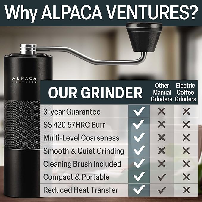 Manual Coffee Grinder by Alpaca Ventures - Stainless Steel Conical Burr Coffee Grinder Manual with Adjustable Setting Double Bearing Hand Espresso Grinder Perfect for Home, Office and Camping