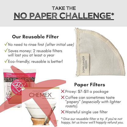 (2-Pack) Reusable Organic Cotton Pour Over Cone Filters for Hario V60, Chemex, Kalita and Origami Style Filters — Pourover Coffee Filter Maker Cup Ceramic, Glass, Plastic Dripper (Size 02, 2-4 Cups)