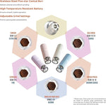 Load image into Gallery viewer, Portable Electric Coffee Grinder, Rechargeable Handheld Grinder with Stainless Steel Conical Burr, Adjustable Grind Settings, for Espresso, Moka, Pour Over, French Press, Cold Brew, Lilac