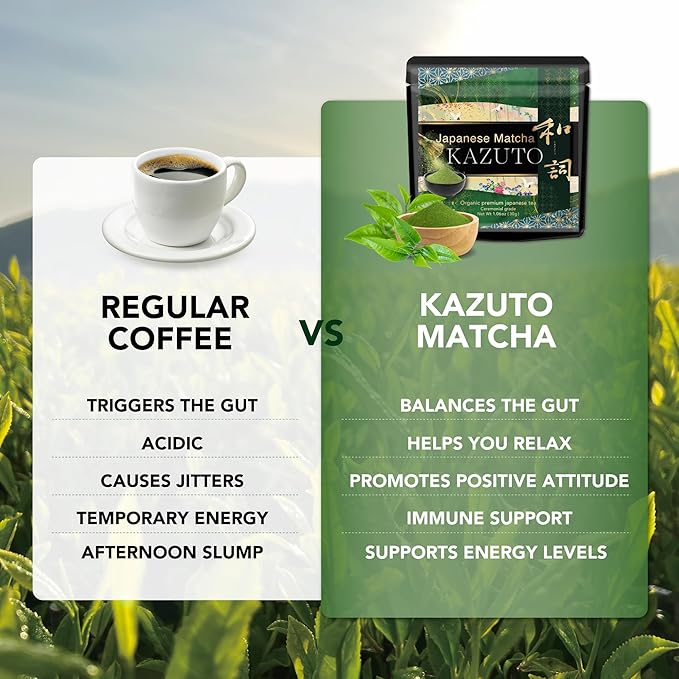 Kazuto Matcha Organic Ceremonial Green Tea Powder - Teahouse Edition - Premium First Harvest Ceremonial Grade- – Authentic Japanese First Harvest Ceremonial Grade Matcha Green Tea Powder from Shizuoka