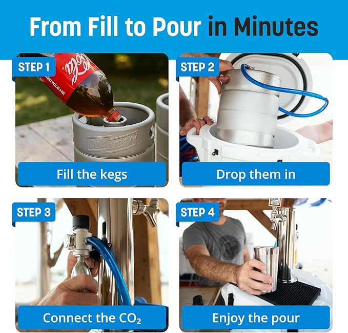 Coldbreak ColdOne Non-Electric Portable Kegerator, 2 Gallon Refillable Keg for Craft Beverages, CO2 Regulator with Stainless Steel Parts, Easy to Fill and Clean, Cold for 5 Days, Made in USA