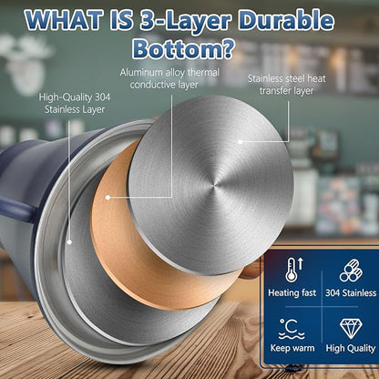 Harriet Gooseneck Kettle with Thermometer for Pour Over Coffee and Tea, 37 fl oz, Stainless Steel, Durable 3-Layer Base, Ideal Spout for Precision Pouring, Compatible with all Stove Tops, Blue