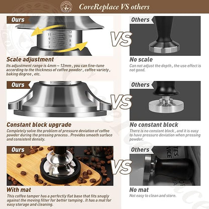 Newest 58mm Espresso Coffee Tamper Adjustable Height with Scale, 30lbs Springs Tamping Strength, Stainless Steel Flat Base, with Mat