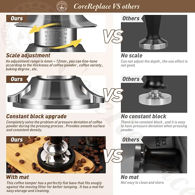 Newest 58mm Espresso Coffee Tamper Adjustable Height with Scale, 30lbs Springs Tamping Strength, Stainless Steel Flat Base, with Mat
