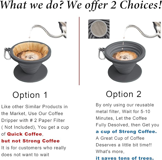 Collapsible Coffee Dripper Pour Over Coffee Filter, Silicone Reusable Coffee Maker,Paperless Coffee Brew Maker,Dishwasher Safe,Carabineer for Hiking, Backpacking,Camping,Home,Office(Grey)