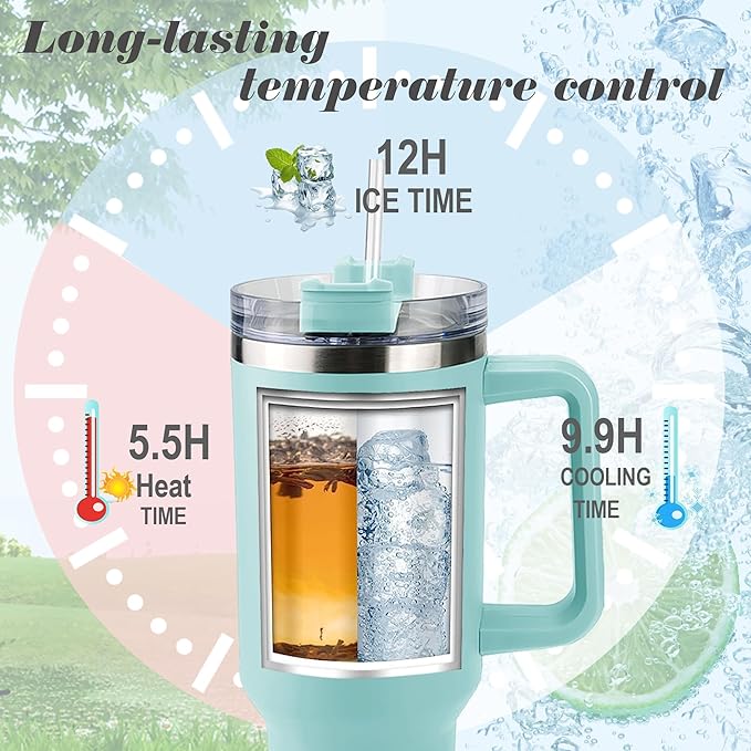 ThermoThrill Ships Next Day, Personalized 40 Oz Tumbler with Handle and Straw Custom Tumbler with Text Stainless Steel Mug Birthday Gifts for Women (3.Personalized with Birth Flower, 40OZ)