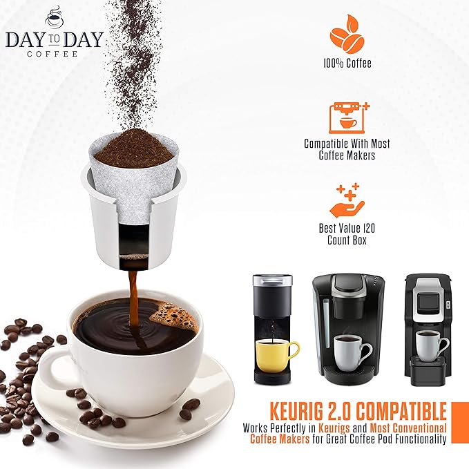 Day To Day 120-Count Donut Blend, Medium Roast Single Serve Coffee Pods for K-Cup Keurig Brewers