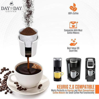 Day To Day 120-Count Donut Blend, Medium Roast Single Serve Coffee Pods for K-Cup Keurig Brewers