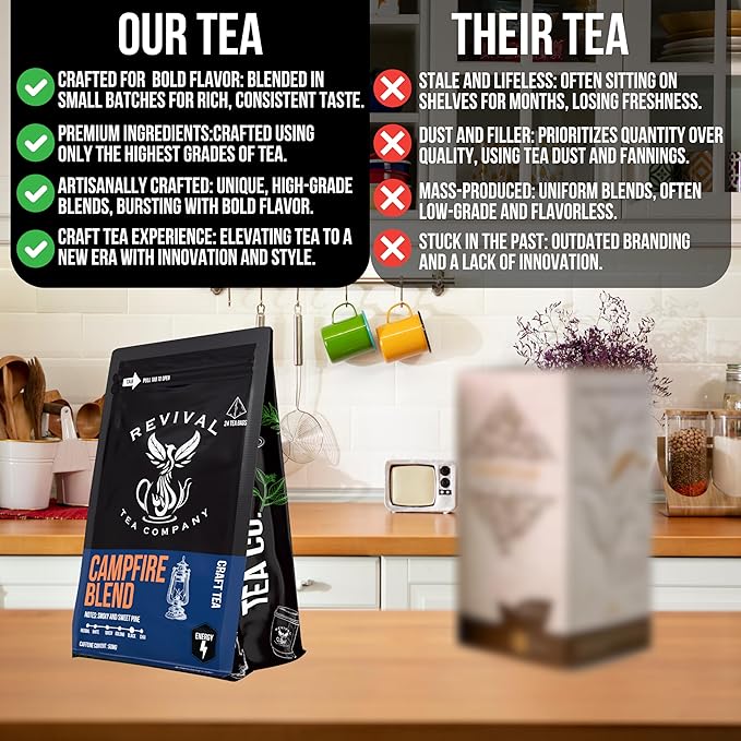 Revival Tea Company Campfire Blend - Lapsang Souchong Black Tea Blend - 24 Tea Bags