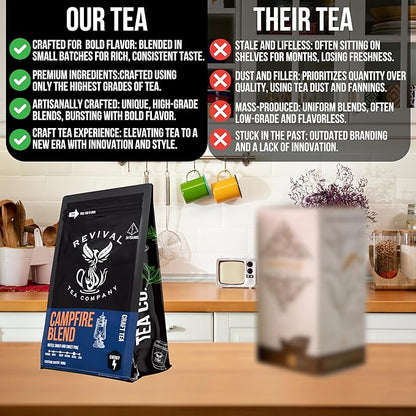 Revival Tea Company Campfire Blend - Lapsang Souchong Black Tea Blend - 24 Tea Bags