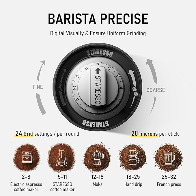 STARESSO D6 PLUS Portable Manual Coffee Grinder with Numerical Adjustable Setting, Stainless Steel Conical Burr for Consistent Grind, Easy to Use for Espresso, French Press, Pour Over, Cold Brew