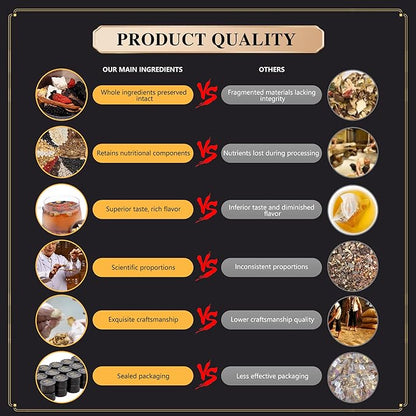 Ginseng Polygonatum Eucommia Male Flower Tea, 16 Ingredients Organic Natural Formula Kidney Tea, 500g/Box Ginseng Six Treasure Aid Root Kidney Men's Herbal Tea (30 cans/1Box)