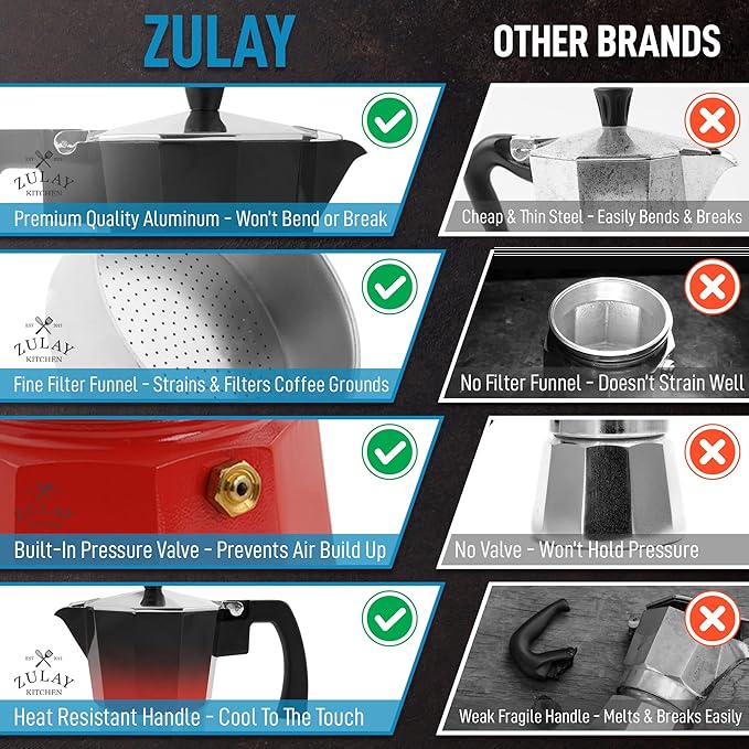 Zulay Classic Stovetop Espresso Maker for Great Flavored Strong Espresso, Classic Italian Style 3 Espresso Cup Moka Pot, Makes Delicious Coffee, Easy to Operate & Quick Cleanup Pot (Red/Black)